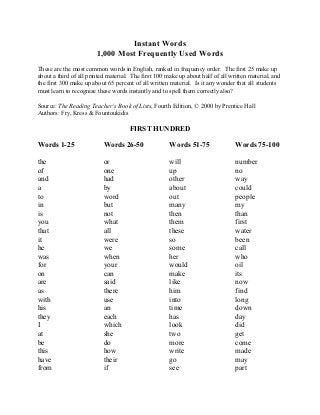 Instant Words
1,000 Most Frequently Used Words
These are the most common words in English, ranked in frequency order. The first 25 make up
about a third of all printed material. The first 100 make up about half of all written material, and
the first 300 make up about 65 percent of all written material. Is it any wonder that all students
must learn to recognize these words instantly and to spell them correctly also?
Source: The Reading Teacher’s Book of Lists, Fourth Edition, © 2000 by Prentice Hall
Authors: Fry, Kress & Fountoukidis
FIRST HUNDRED
Words 1-25
the
of
and
a
to
in
is
you
that
it
he
was
for
on
are
as
with
his
they
I
at
be
this
have
from
Words 26-50
or
one
had
by
word
but
not
what
all
were
we
when
your
can
said
there
use
an
each
which
she
do
how
their
if
Words 51-75
will
up
other
about
out
many
then
them
these
so
some
her
would
make
like
him
into
time
has
look
two
more
write
go
see
Words 75-100
number
no
way
could
people
my
than
first
water
been
call
who
oil
its
now
find
long
down
day
did
get
come
made
may
part
 