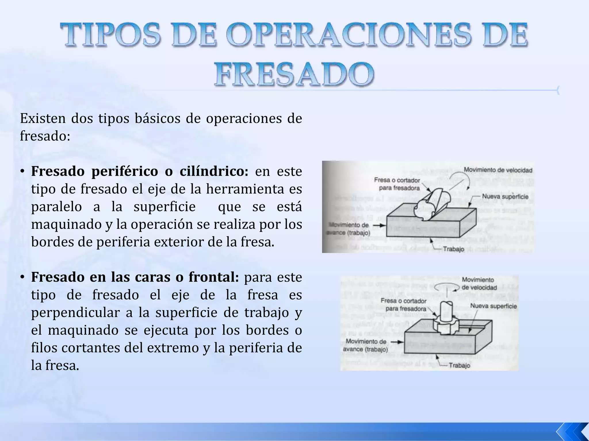 TIPOS DE OPERACIONES DE FRESADOExisten dos tipos básicos de operaciones de fresado:Fresado periférico o cilíndrico: en este tipo de fresado el eje de la herramienta es paralelo a la superficie  que se está maquinado y la operación se realiza por los bordes de periferia exterior de la fresa. 