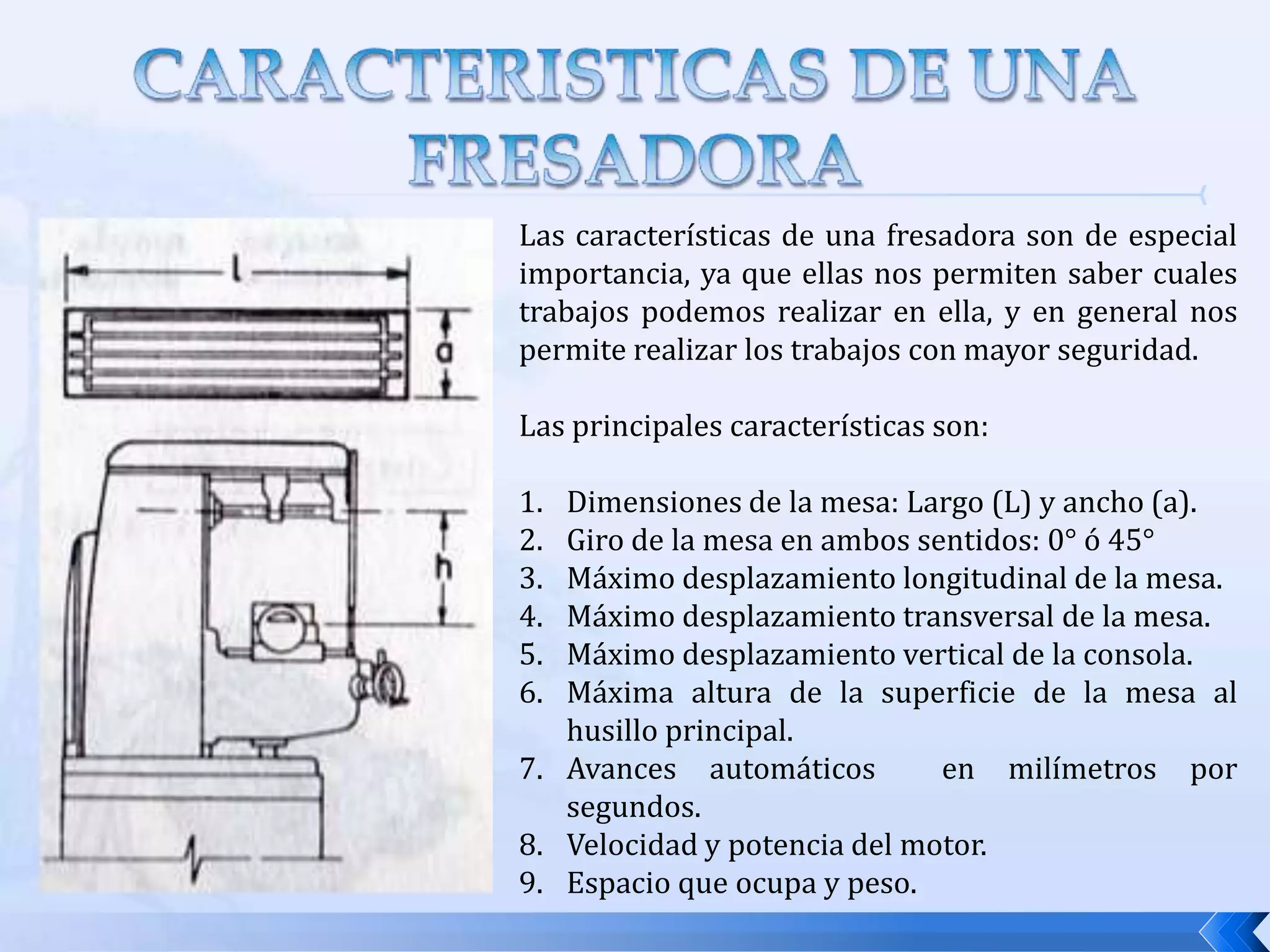TORNILLO DE ROSCA CUADRADA PARA DESPLAZAMIENTO LONGITUDINAL Y TRANSVERSAL DE LA MESATORNILLO PARA DESPLAZAMIENTO LONGITUDINAL DE LA MESATUERCA GUIA UTILIZADAS  PARA DESPLAZAR LA MESA, SE ENCUENTRA FIJA AL CARRO DEL EJE TRANSVERSAL