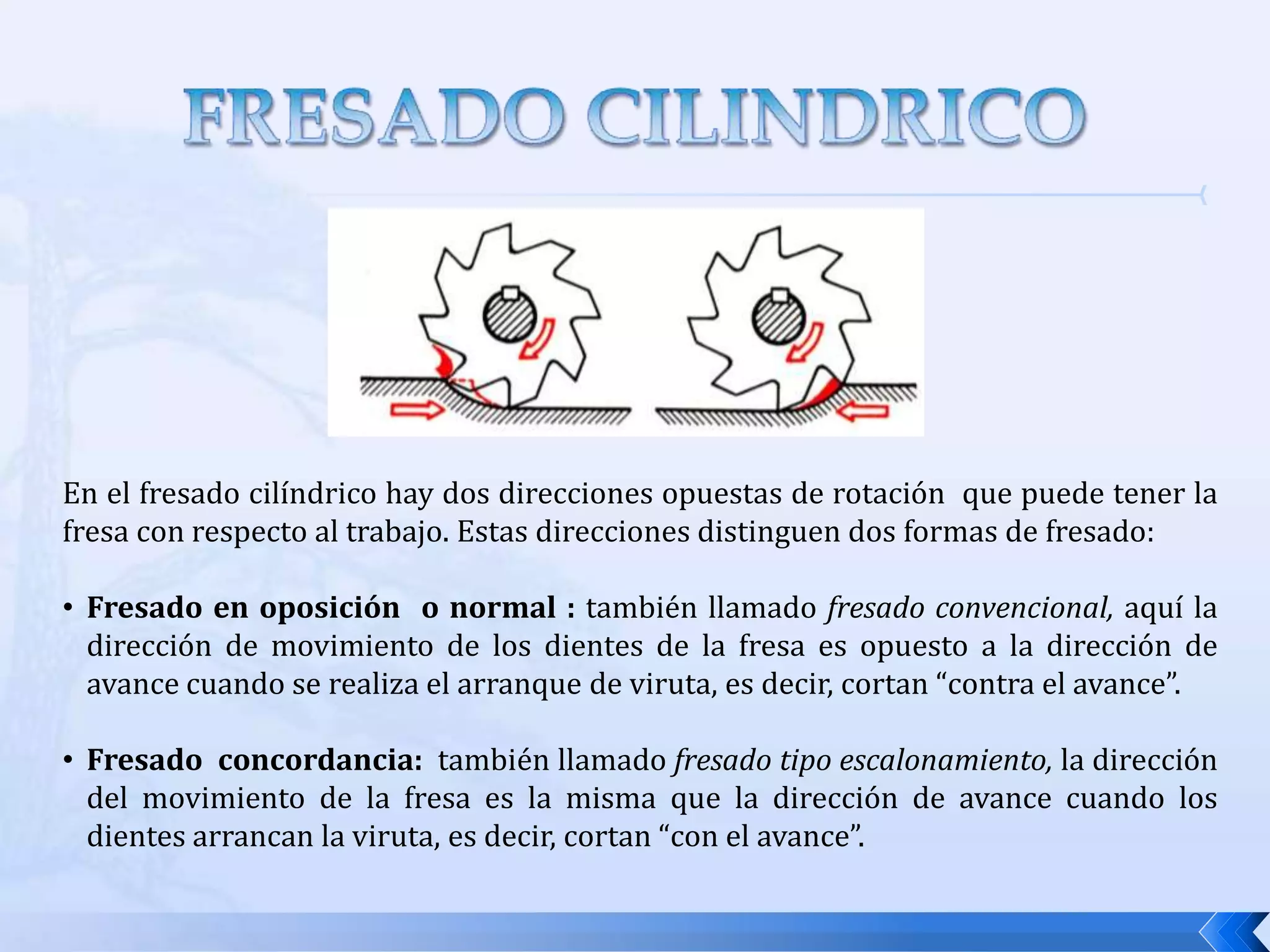 Ranurado: también llamado fresado de ranuras, en el cual el ancho de la fresa es menor que el ancho de la pieza de trabajo, creando una ranura en el trabajo ( cuando la fresa es muy delgada se puede usar para cortar una pieza en dos, esto se llama fresado aserrado).FRESADO DE PLACAFRESADO LATERALFRESADO PARALELO SIMULTANEORANURADOFresado lateral: en este caso la fresa maquina el lado de una pieza de trabajo.