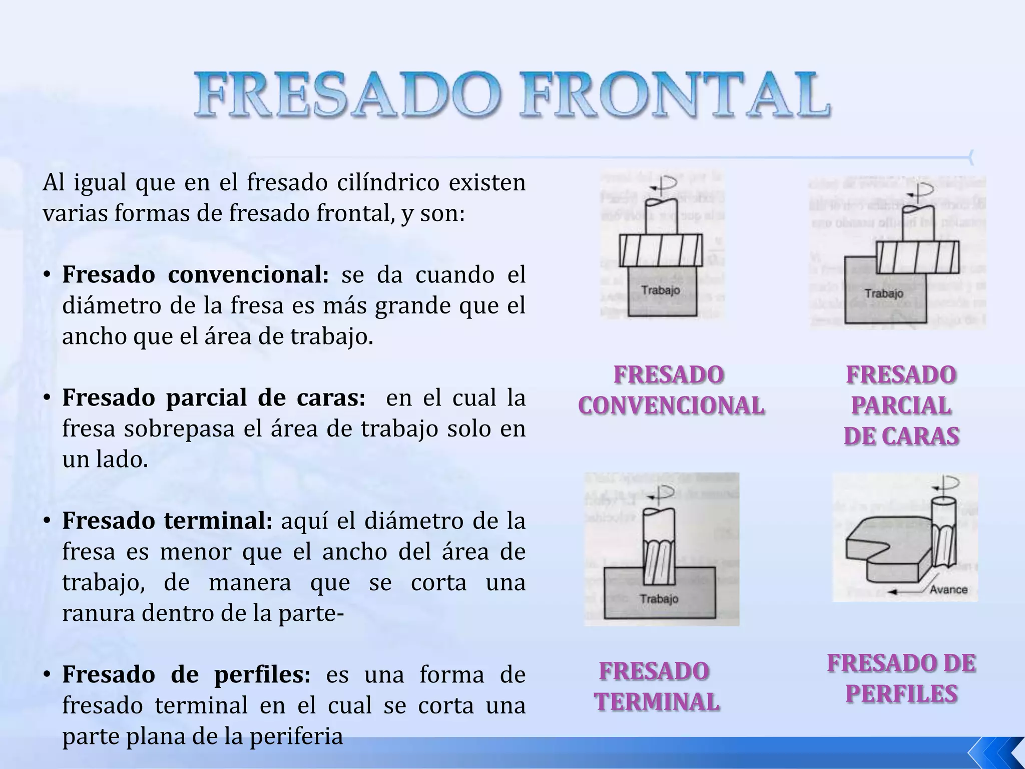 FRESADO CILINDRICO EN CONCORDANCIA En el fresado inverso el máximo grosor de la viruta se encuentra al inicio del corte. El avance y la velocidad rotación de la herramienta tienen el mismo sentido.Pros:• Disminución de la componente de las fuerzas de corte en la sujeción de la pieza de trabajo, particularmente en las partes delgadas.• Fácil disposición de la viruta – la viruta cae detrás de la fresa.• Menos desgaste – incremento de la vida de la herramienta en un 50%.• Mejora del acabado superficial – menos viruta arrastrada por diente.• Se requiere menos potencia – pueden usarse fresas con un gran ángulo.• El fresado inverso ejerce menos fuerzas en la pieza de trabajo – elementos más simples y menos costosos.Cons:• Debido al alto resultado de las fuerzas de impacto cuando el diente establece contacto con la pieza de trabajo, esta operación debe tener una configuración rígida, y la violenta reacción debe ser eliminada con el avance del mecanismo. • El fresado inverso no es apropiado para piezas de trabajo que tienen un escalado, ni en metales con una alta generación de temperatura en el trabajo, como fundiciones y metales forjados. El escalonado de la pieza de trabajo hace que la operación sea dura y abrasiva, causando un desgaste y un daño excesivo en los dientes de la fresa, provocando así una disminución de la vida de la herramienta.