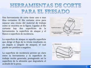 Fresado parcial de caras:  en el cual la fresa sobrepasa el área de trabajo solo en un lado.