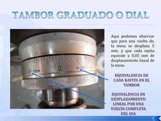 GENERALIDADES – LA FRESADORAUna FRESADORA es una máquina herramienta utilizada para realizar mecanizados por arranque de viruta mediante el movimiento de una herramienta rotativa de varios filos de corte denominada fresa. En las fresadoras tradicionales, la pieza se desplaza acercando las zonas a mecanizar a la herramienta, permitiendo obtener formas diversas, desde superficies planas a otras más complejas.Cuando el eje de la fresa es perpendicular a la superficie de la pieza que se maquina, el fresado se llama frontal.Los movimientos de trabajo de la fresadora son:Movimiento de corte: por rotación de la fresa.Movimiento de avance: por desplazamiento rectilíneo de la pieza.Movimiento de profundidad de pasada: Por desplazamiento vertical de la pieza. 