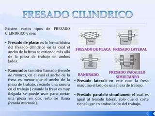 Fresado en las caras o frontal: para este tipo de fresado el eje de la fresa es perpendicular a la superficie de trabajo y el maquinado se ejecuta por los bordes o filos cortantes del extremo y la periferia de la fresa.FRESADO CILINDRICOExisten varios tipos de FRESADO CILINDRICO y son:Fresado de placa: es la forma básica del fresado cilíndrico en la cual el ancho de la fresa se extiende más allá de la pieza de trabajo en ambos lados.