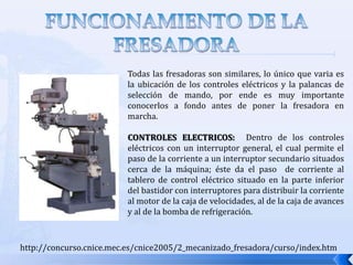 SUICHES PARA CAMBIAR EL SENTIDO DE GIRO DE LOS HUSILLOSHUSILLO HORIZONTALHUSILLO VERTICALNOTA: ver flechas de sentido de giro en las placas situadas al lado de cada suiche