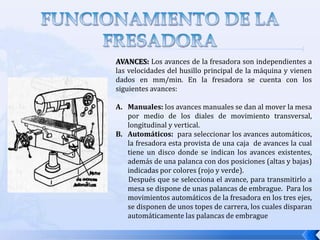 FRESADORA UNIVERSALUna fresadora universal es en principio una fresadora horizontal pero con una amplitud mayor en sus posibilidades de trabajo.Las fresadoras universales tienen dos características muy especiales:Un cabezal universal de doble articulacion que le permite la inclinación del eje portafresa, formando cualquier ángulo con la mesa.La mesa puede girar en un plano horizontal hasta un ángulo de 45º en ambos sentido.
