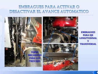CONTROLES ELECTRICOSEste es un ejemplo de controles eléctricos para una fresadora. MOVIMIENTO RÁPIDO:  APAGADO ENCENDER HUSILLO VERTICALENCENDER HUSILLO HORIZONTALAVANCES