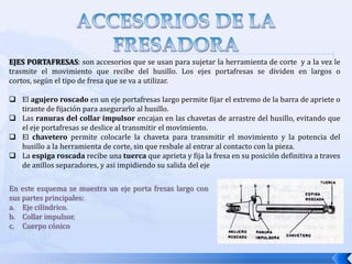 AVANCESEMBRAGUE EJE VERTICAL (Z): la cantidad de embragues y su posición depende del fabricantePALANCA PARA SELECCIÓN DE VELOCIDAD DE AVANCE AUTOMATICO