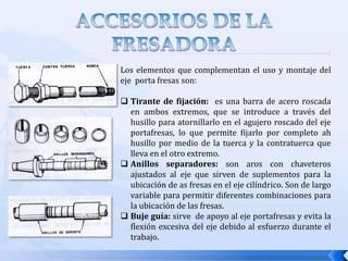 AVANCESEsta placa se encuentra pegada cerca de la palanca de selección de avances.  Allí se encuentra las velocidades de avances en mm/min que son posibles alcanzar por la máquina en los tres ejes coordenados, es decir, longitudinal, transversal y vertical.