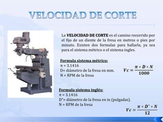 ACCESORIOS PARA LA FRESADORALos EJES PORTAFRESAS CORTOS PARA FRESAS CON AGUJEROS se clasifican en dos tipos:  de agujero liso y de agujero roscado.Los de agujero liso se clasifican según el chavetero para fresas, ya sea longitudinal (b) o transversal (a). Para estos mandriles el apriete de la fres se efectúa por medio de una tuerca o tornillo, según el diseño del mandril. El largo del vástago debe ser menor que el ancho de la fresa, en caso de ser mayor , se suplementa el ancho de la fresa con anillos separadores a fin de poder apretar la fresa contra el mandril.Los de agujero roscado tienen el vástago roscado lo que permite tomar y fijar aquellas fresas que en lugar de chavetero llevan agujero roscado.