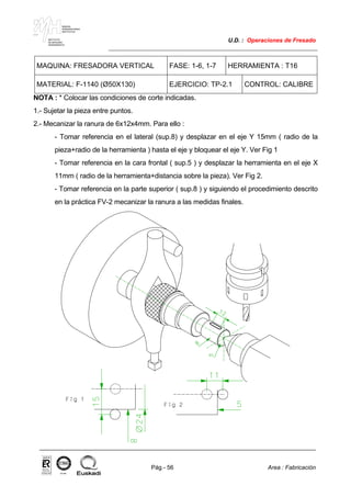 MAKINA
ERREMINTAREN
INSTITUTUA
INSTITUTO
DE MAQUINA
HERRAMIENTA
U.D. : Operaciones de Fresado
Pág.- 56 Area : Fabricación
ISO-9001ER-0633/1/98
MAQUINA: FRESADORA VERTICAL FASE: 1-6, 1-7 HERRAMIENTA : T16
MATERIAL: F-1140 (Ø50X130) EJERCICIO: TP-2.1 CONTROL: CALIBRE
NOTA : * Colocar las condiciones de corte indicadas.
1.- Sujetar la pieza entre puntos.
2.- Mecanizar la ranura de 6x12x4mm. Para ello :
- Tomar referencia en el lateral (sup.8) y desplazar en el eje Y 15mm ( radio de la
pieza+radio de la herramienta ) hasta el eje y bloquear el eje Y. Ver Fig 1
- Tomar referencia en la cara frontal ( sup.5 ) y desplazar la herramienta en el eje X
11mm ( radio de la herramienta+distancia sobre la pieza). Ver Fig 2.
- Tomar referencia en la parte superior ( sup.8 ) y siguiendo el procedimiento descrito
en la práctica FV-2 mecanizar la ranura a las medidas finales.
 