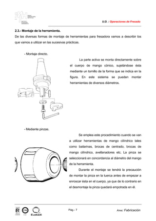 MAKINA
ERREMINTAREN
INSTITUTUA
INSTITUTO
DE MAQUINA
HERRAMIENTA
U.D. : Operaciones de Fresado
Pág.- 7 Area: Fabricación
ISO-9001ER-0633/1/98
2.3.- Montaje de la herramienta.
De las diversas formas de montaje de herramientas para fresadora vamos a describir los
que vamos a utilizar en las sucesivas prácticas.
- Montaje directo.
La parte activa se monta directamente sobre
el cuerpo de mango cónico, sujetándose ésta
mediante un tornillo de la forma que se indica en la
figura. En este sistema se pueden montar
herramientas de diversos diámetros.
- Mediante pinzas.
Se emplea este procedimiento cuando se van
a utilizar herramientas de mango cilíndrico tales
como bailarinas, brocas de centrado, brocas de
mango cilíndrico, avellanadores etc. La pinza se
seleccionará en concordancia al diámetro del mango
de la herramienta.
Durante el montaje se tendrá la precaución
de montar la pinza en la tuerca antes de empezar a
enroscar ésta en el cuerpo, ya que de lo contrario en
el desmontaje la pinza quedará empotrada en él.
 