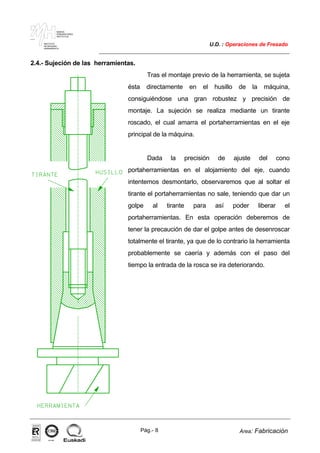 MAKINA
ERREMINTAREN
INSTITUTUA
INSTITUTO
DE MAQUINA
HERRAMIENTA
U.D. : Operaciones de Fresado
Pág.- 8 Area: Fabricación
ISO-9001ER-0633/1/98
2.4.- Sujeción de las herramientas.
Tras el montaje previo de la herramienta, se sujeta
ésta directamente en el husillo de la máquina,
consiguiéndose una gran robustez y precisión de
montaje. La sujeción se realiza mediante un tirante
roscado, el cual amarra el portaherramientas en el eje
principal de la máquina.
Dada la precisión de ajuste del cono
portaherramientas en el alojamiento del eje, cuando
intentemos desmontarlo, observaremos que al soltar el
tirante el portaherramientas no sale, teniendo que dar un
golpe al tirante para así poder liberar el
portaherramientas. En esta operación deberemos de
tener la precaución de dar el golpe antes de desenroscar
totalmente el tirante, ya que de lo contrario la herramienta
probablemente se caería y además con el paso del
tiempo la entrada de la rosca se ira deteriorando.
 