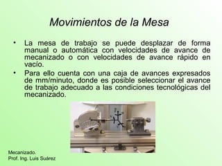 Movimientos de la Mesa
• La mesa de trabajo se puede desplazar de forma
manual o automática con velocidades de avance de
mecanizado o con velocidades de avance rápido en
vacío.
• Para ello cuenta con una caja de avances expresados
de mm/minuto, donde es posible seleccionar el avance
de trabajo adecuado a las condiciones tecnológicas del
mecanizado.
Mecanizado.
Prof. Ing. Luis Suárez
 