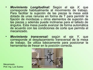 • Movimiento Longitudinal: Según el eje X, que
corresponde habitualmente al movimiento de trabajo.
Para facilitar la sujeción de las piezas la mesa está
dotada de unas ranuras en forma de T para permitir la
fijación de mordazas u otros elementos de sujeción de
las piezas y además puede inclinarse para el tallado de
ángulos. Esta mesa puede avanzar de forma automática
de acuerdo con las condiciones de corte que permita el
mecanizado.
• Movimiento transversal: según el eje Y, que
corresponde al desplazamiento transversal de la mesa
de trabajo. Se utiliza básicamente para posicionar la
herramienta de fresar en la posición correcta.
Mecanizado.
Prof. Ing. Luis Suárez
 