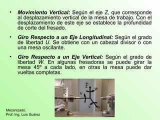 • Movimiento Vertical: Según el eje Z, que corresponde
al desplazamiento vertical de la mesa de trabajo. Con el
desplazamiento de este eje se establece la profundidad
de corte del fresado.
• Giro Respecto a un Eje Longitudinal: Según el grado
de libertad U. Se obtiene con un cabezal divisor o con
una mesa oscilante.
• Giro Respecto a un Eje Vertical: Según el grado de
libertad W. En algunas fresadoras se puede girar la
mesa 45º a cada lado, en otras la mesa puede dar
vueltas completas.
Mecanizado.
Prof. Ing. Luis Suárez
 
