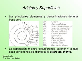 Aristas y Superficies
• Los principales elementos y denominaciones de una
fresa son:
Mecanizado.
Prof. Ing. Luis Suárez
• La separación h entre circunferencia exterior y la que
pasa por el fondo del diente es la altura del diente.
 