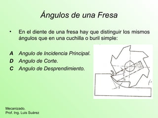 Ángulos de una Fresa
• En el diente de una fresa hay que distinguir los mismos
ángulos que en una cuchilla o buril simple:
A Angulo de Incidencia Principal.
D Angulo de Corte.
C Angulo de Desprendimiento.
Mecanizado.
Prof. Ing. Luis Suárez
 