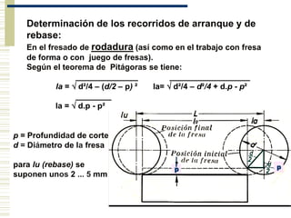 Determinación de los recorridos de arranque y de
rebase:
En el fresado de rodadura (así como en el trabajo con fresa
de forma o con juego de fresas).
Según el teorema de Pitágoras se tiene:
______________ __________________
la =  d²/4 – (d/2 – p) ² la=  d²/4 – d²/4 + d.p - p²
________
la =  d.p - p²
p = Profundidad de corte
d = Diámetro de la fresa
para lu (rebase) se
suponen unos 2 ... 5 mm
p p
 