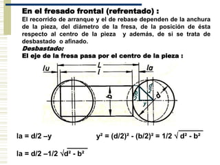 En el fresado frontal (refrentado) :
El recorrido de arranque y el de rebase dependen de la anchura
de la pieza, del diámetro de la fresa, de la posición de ésta
respecto al centro de la pieza y además, de si se trata de
desbastado o afinado.
Desbastado:
El eje de la fresa pasa por el centro de la pieza :
______
la = d/2 –y y² = (d/2)² - (b/2)² = 1/2  d² - b²
_____
la = d/2 –1/2 d² - b²
 