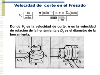 Velocidad de corte en el Fresado
Donde Vc es la velocidad de corte, n es la velocidad
de rotación de la herramienta y Dc es el diámetro de la
herramienta.
 