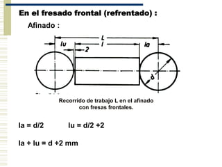 En el fresado frontal (refrentado) :
Afinado :
Recorrido de trabajo L en el afinado
con fresas frontales.
la = d/2 lu = d/2 +2
la + lu = d +2 mm
 