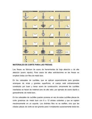 MATERIALES DE CORTE PARA LAS FRESAS:
Las fresas se fabrican de acero de herramientas de baja aleación o de alta
aleación (acero rápido). Para casos de altas solicitaciones en las fresas se
emplean éstas con filos de metal duro.
En los cabezales de cuchillas, que se aplican especialmente para grandes
arranques de viruta y grandes superficies, el cuerpo está ordinariamente
constituido por buen y tenaz acero de construcción; únicamente las cuchillas
insertadas se hacen de material caro de alto valor, por ejemplo de acero rápido o
generalmente de metal duro.
En los cabezales de cuchillas pueden ponerse en vez de estas cuchillas placas de
corte giratorias de metal duro con 8 o 12 aristas cortantes y que se sujetan
mecánicamente en un soporte. Los distintos filos no se reafilan, sino que las
citadas placas de corte se van girando para ir empleando sucesivamente todos los
 