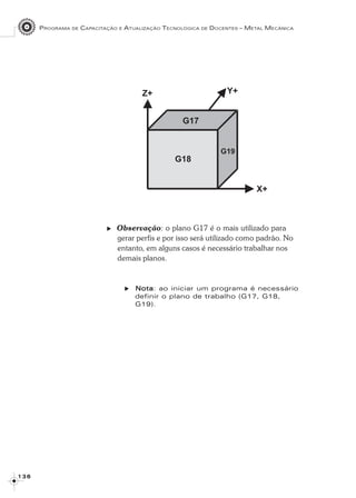 PROGRAMA DE CAPACITAÇÃO E ATUALIZAÇÃO TECNOLÓGICA DE DOCENTES – METAL MECÂNICA
1 3 61 3 61 3 61 3 61 3 6
Observação: o plano G17 é o mais utilizado para
gerar perfis e por isso será utilizado como padrão. No
entanto, em alguns casos é necessário trabalhar nos
demais planos.
NotaNotaNotaNotaNota: ao iniciar um programa é necessário
definir o plano de trabalho (G17, G18,
G19).
 
