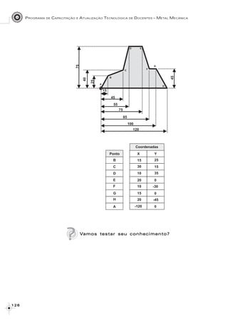 PROGRAMA DE CAPACITAÇÃO E ATUALIZAÇÃO TECNOLÓGICA DE DOCENTES – METAL MECÂNICA
1 2 61 2 61 2 61 2 61 2 6
VVVVVamos testar seu conhecimento?amos testar seu conhecimento?amos testar seu conhecimento?amos testar seu conhecimento?amos testar seu conhecimento?
 