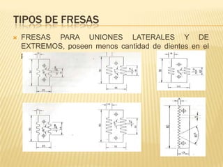 TIPOS DE FRESASFRESAS PARA PERFILES REGULARES, se citan fresas de rebaje, rodonado de bordes, platabandas, para fabricación de palillos de tarugos y cortinajes, uniones a 45° y para ventanas.