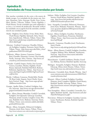 Apéndice B:
 Variedades de Fresa Recomendadas por Estado
                                                             Indiana: Delite, Earliglow, Fort Laramie, Guardian,
Hay muchas variedades de día corto y día neutro de
donde escoger. Las variedades de día neutro son: Aro-            Sunrise, Ozark Beauty, Redchief, Sparkle, Sure-
                                                                 crop. http://www.hort.purdue.edu/hort/courses/
mas, Diamante, Selva, Seascape, Paciﬁc, Fern, Irvine,
                                                                 HORT414/Strawberrylecture.html
Muir, Hecker, Tillicum, Tribute, Tristar, Ogallala, y
Ozark Beauty. Escoja variedades que estén adaptadas a        Iowa: Annapolis, Cavendish, Delmarvel, Honeyoye,
su área y a su sistema de producción. Recuerde veriﬁcar         Jewel, Kent, Mohawk, Primetime, Winona. http://
las variedades con su agente local de extensión y siembre       www.ag.iastate.edu/farms/2001reports/se/Strawber-
más de una variedad si puede.                                   ryVarietyTrial.pdf
Alaska: Brighton, Fern, Hecker, Irvine, Mrak, Muir,          Kansas: Allstar, Earliglow, Guardian, Northeaster,
    Ozark Beauty, Ogallala, Quinault, Selva, Stream-            Ogallala, Ozark Beauty, Primetime, Redchief,
    liner, Superfection, Tillicum, Tribute, Tristar, Yolo.      Tribute, Tristar. http://www.oznet.ksu.edu/library/
    http://www.uaf.edu/coop-ext/publications/freepubs/          hort2/mf598.pdf
    HGA-00235.pdf
                                                             Kentucky: Camarosa, Chandler, Jewel, Northeaster,
Arkansas: Cardinal, Carmarosa, Chandler, Delmar-                Sweet Charlie.
   vel, Earliglow, Lateglow, Noreaster, Sweet Charlie,          http://www.ca.uky.edu/agc/pubs/pr/pr410/small.htm
   Tribute, Tristar. http://www.uaex.edu/Other_Areas/
                                                             Maine: Allstar, Bounty, Catskill, Earliglow, Guardian,
   publications/PDF/FSA-6103.pdf
                                                                Lateglow, Midway, Mira, Mohawk, Northeaster,
California: Albion, Aromas, Camarosa, Camino                    Surecrop. http://www.umext.maine.edu/online
    Real, Chandler, Diamante, Gaviota, Oso Grande,              pubs/htmpubs/2184.htm
    Paciﬁc, Seascape, Selva, Ventana. http://www.cal
                                                             Massachusetts: Catskill, Earlidawn, Fletcher, Guard-
    strawberry.com/commission/varieties.asp
                                                                ian, Midway, Raritan, Redchief, Sparkle, Surecrop.
Colorado: Catskill, Empire, Fairfax, Fort Laramie,
                                                             Michigan: Annapolis, Earliglow, Honeoye, Redchief,
   Geneva, Guardian, Marlate, Ogallala, Ozark
                                                                Glooscap, Allstar, Jewel, Bounty, Tribute, Tristar.
   Beauty, Quinault, Redchief, Red Rich, Redstar,
                                                                http://web1.msue.msu.edu/vanburen/strawvar.htm
   Robinson, Superfection, Tribute. http://www.col
   ostate.edu/Depts/CoopExt/4DMG/VegFruit/Fruits/            Minnesota: Cavendish, Kent, Mesabi, Winona. http://
   smlfruit.htm                                                 www.extension.umn.edu/extensionnews/2002/NewS-
                                                                trawberryVarieties.html
Florida: Calibrate, Camarosa, Florida Belle, Florida
    90, Rosa Linda, Sequoia, Sweet Charlie, Straw-           Missouri: Allstar, Cardinal, Earliglow, Guardian,
    berry Festival, Tioga. http://www.napa.uﬂ.edu/              Honeoye, Jewel, Lateglow, Ogallala, Ozark Beauty,
    2000news/newberri.htm                                       Redchief, Sparkle, Surecrop, Tribute, Tristar.
                                                                http://muextension.missouri.edu/xplor/agguides/hort/
Georgia: Apollo, Delete, Cardinal, Earliglow, Sun-
                                                                g06135.htm
   rise, Surecrop. http://www.caes.uga.edu/news/kits/
   gaagres/commodities/strawberries.html                     New Hampshire: Allstar, Cavendish, Cornwallis, Ear-
                                                                liglow, Redchief, Sparkle. http://extension.unh.edu/
Idaho: Allstar, Benton, Blomidon, Catskill, Cavendish,
                                                                Pubs/HGPubs/growstra.pdf (
    Earliglow, Fort Quinault, Glooscap, Guardian,
    Honeyoye, Jewel, Laramie, Lateglow, Lester, Mic-         New Jersey: Delmarvel, Earliglow, Guardian, Latestar,
    mac, Redchief, Scott, Shuksan, Surecrop, Totem,             Lester, Northeaster, Raritan, Redchief, Sparkle,
    Tribute, Tristar. www.extension.uidaho.edu/idaho            Tribute, Tristar.
    gardens/fvh/straw.htm
Illinois: Allstar, Annapolis, Delmarvel, Earliglow,
     Honeoye, Jewel, Kent, Seneca, Tribute, Tristar.
    http://www.urbanext.uiuc.edu/strawberries/growing.html

Página 30        ATTRA                                                                   Fresas: Producción Orgánica
 