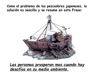 Como el problema de los pescadores japoneses, la
solución es sencilla y se resume en esta Frase:

Las personas prosperan mas cuando hay
desafíos en su medio ambiente.

 