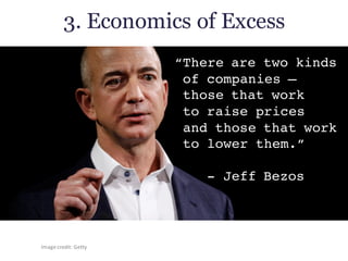 3. Economics of Excess
Image	credit:	Getty
“There are two kinds
of companies –
those that work
to raise prices
and those that work
to lower them.”
- Jeff Bezos
 