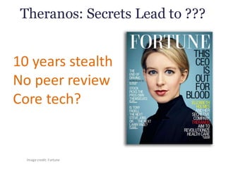 Theranos: Secrets Lead to ???
Image	credit:	Fortune
10	years	stealth
No	peer	review
Core	tech?
 