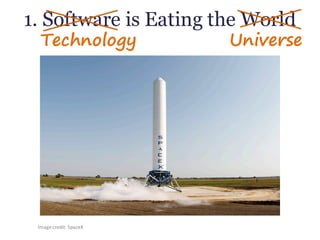 1. Software is Eating the World
Technology Universe
Image	credit:	SpaceX
 