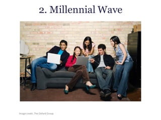 Image	credit:	The	Oxford	Group
2. Millennial Wave
 