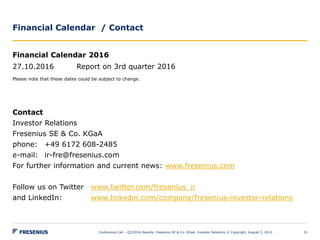 Financial Calendar / Contact
Financial Calendar 2016
27.10.2016 Report on 3rd quarter 2016
Please note that these dates could be subject to change.
Contact
Investor Relations
Fresenius SE & Co. KGaA
phone: +49 6172 608-2485
e-mail: ir-fre@fresenius.com
For further information and current news: www.fresenius.com
Follow us on Twitter www.twitter.com/fresenius_ir
and LinkedIn: www.linkedin.com/company/fresenius-investor-relations
Conference Call – Q2/2016 Results, Fresenius SE & Co. KGaA, Investor Relations © Copyright, August 2, 2016 31
 