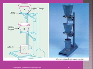 Prepared for, tusharhsonawane.wordpress.com 11
 