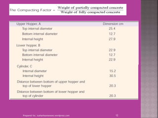 Prepared for, tusharhsonawane.wordpress.com 12
 
