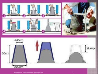 Prepared for, tusharhsonawane.wordpress.com 7
 