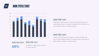 03 ADD TITLE TEXT
0
2
4
6
8
10
12
14
16
Add title text
68%
Add title text
Click here to add content, content
to match the title.
Click here to add content, content to match the title. Click
here to add content, content to match the title. Click here to
add content, content to match the title.
Add title text
Click here to add content, content to match the title. Click
here to add content, content to match the title. Click here to
add content, content to match the title.
Add title text
 