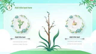 3 Add title text here
Add title text
Click here to add content,
content to match the title.
Add title text
Click here to add content,
content to match the title.
 