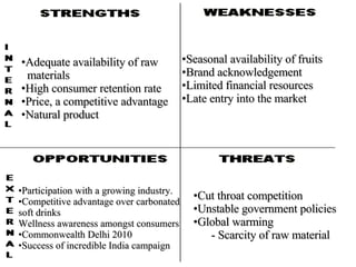 Adequate availability of raw  materials High consumer retention rate Price, a competitive advantage Natural product Seasonal availability of fruits Brand acknowledgement Limited financial resources Late entry into the market Participation with a growing industry. Competitive advantage over carbonated  soft drinks Wellness awareness amongst consumers Commonwealth Delhi 2010 Success of incredible India campaign Cut throat competition Unstable government policies Global warming - Scarcity of raw material 