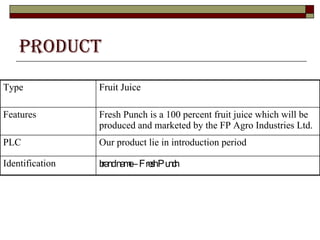 Product brand name – Fresh Punch  Identification Our product lie in introduction period  PLC Fresh Punch is a 100 percent fruit juice which will be produced and marketed by the FP Agro Industries Ltd. Features Fruit Juice Type 