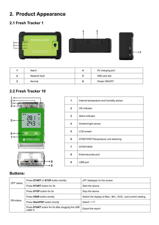 Transport real-time temperature data logger | PDF