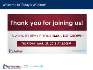 Welcome to Today’s Webinar!
 
