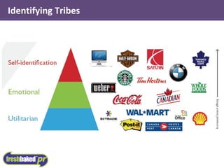 Identifying Tribes 