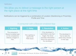 Notiﬁcation!

We allow you to deliver a message to the right person at
the right place at the right time!
Notiﬁcations can be triggered by a combination of Location (Geofencing or Proximity),
Proﬁle and Time!

A consumer with a Beacon-enabled App!
1. Sighting
The consumer’s
Beacon-enabled app
on the smartphone
detects a trigger or
hub.!

2. Relay

3. Resolution

4. Action

The sighting is
sent to the
FDG cloud.!

If the developer is
permitted to see that
trigger, the cloud
provides information
about the sighting to
the developer.!

The developer is
free to take the
action they choose
in their app.!

8	
  

 