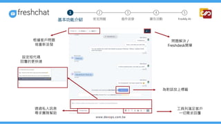 根據客戶問題
做重新派發
透過私人訊息
尋求團隊幫助
問題解決 /
Freshdesk開單
為對話放上標籤
工具列滿足客戶
一切需求回覆
設定短代碼
回覆的更快速
1 2 3 4 5
常見問題 進件派發 廣告活動 Freddy AI
基本功能介紹
 