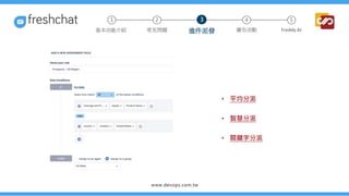 • 平均分派
• 智慧分派
• 關鍵字分派
2 4 5
常見問題 進件派發 廣告活動 Freddy AI
基本功能介紹
1 3
 